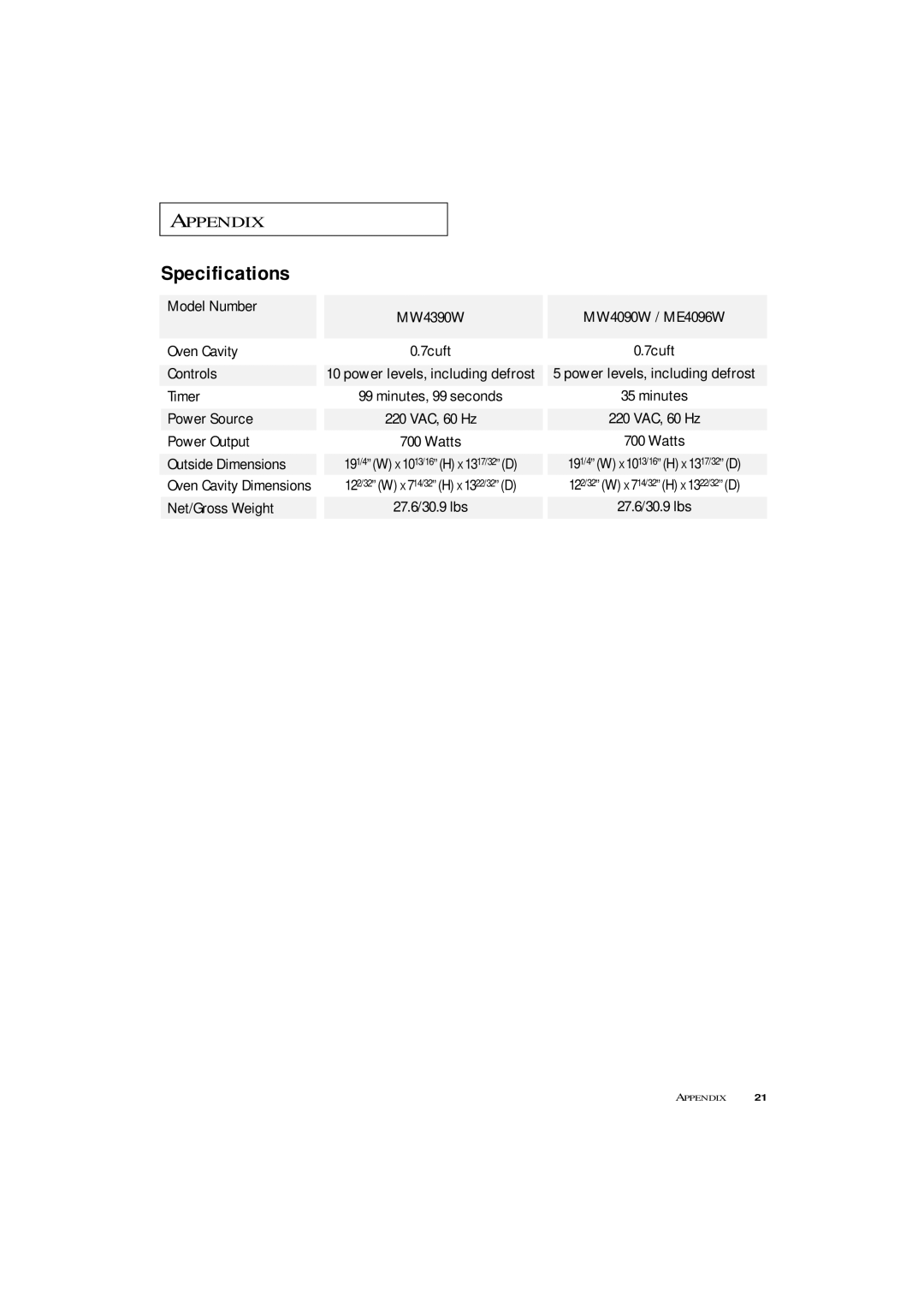 Samsung MW4390W, MW4090W, ME4096W owner manual Specifications, 191/4W X 1013/16H X 1317/32D 122/32W X 714/32H X 1322/32D 