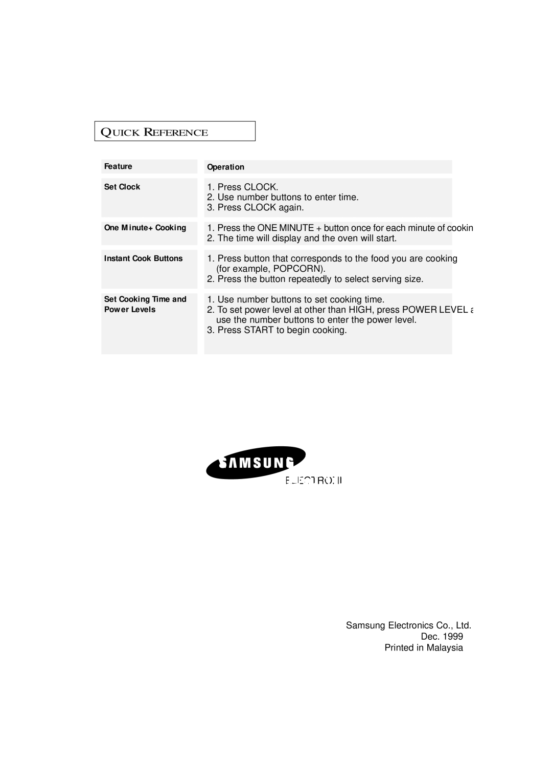 Samsung MW4090W, MW4390W, ME4096W owner manual One Minute+ Cooking, Set Cooking Time 