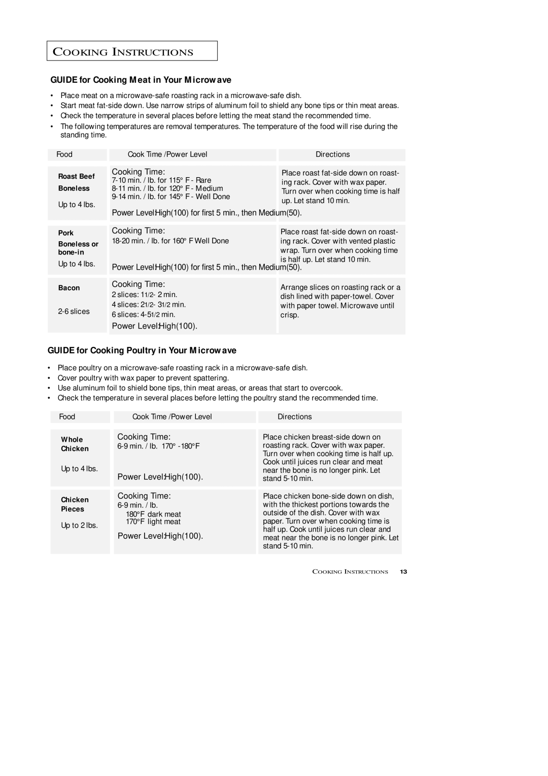 Samsung MW4699S, MW4688BA owner manual Guide for Cooking Meat in Your Microwave, Guide for Cooking Poultry in Your Microwave 