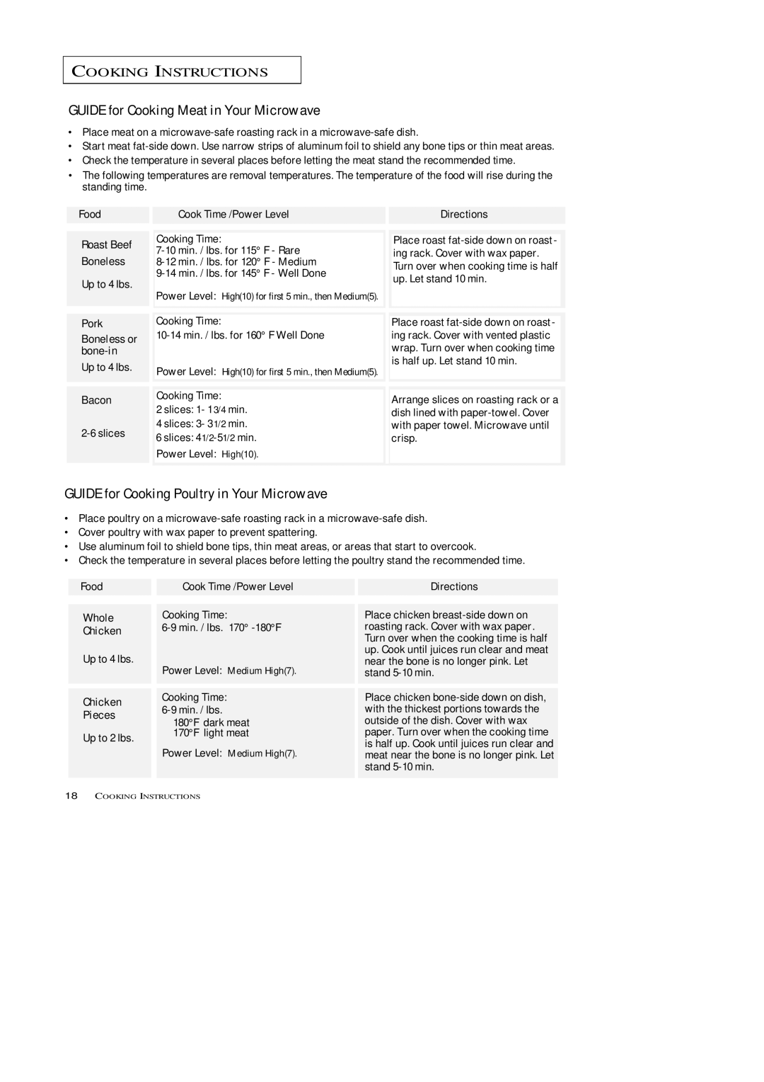 Samsung MW7593G, MW5592W, MW5593G Guide for Cooking Meat in Your Microwave, Guide for Cooking Poultry in Your Microwave 