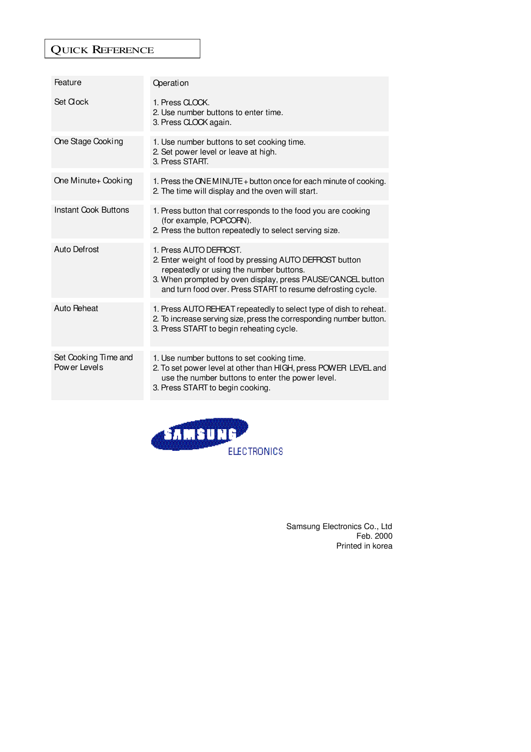 Samsung MW5593G, MW5592W, MW7593G, MW7592W manual Press Start to begin cooking 