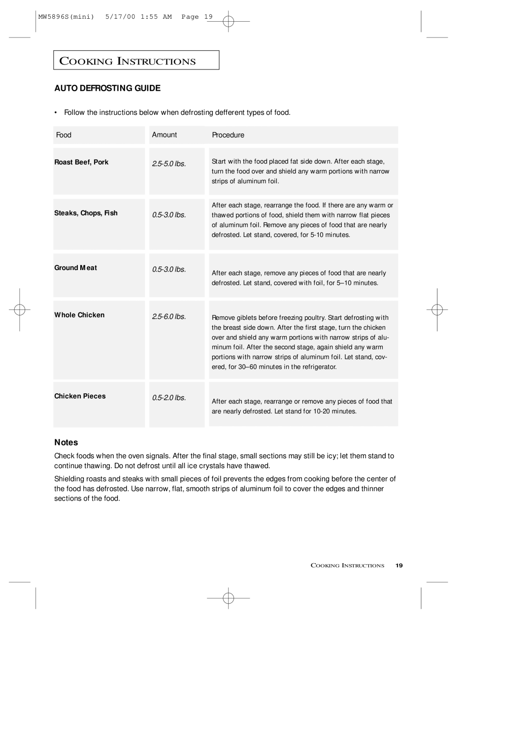 Samsung MW5892S owner manual Auto Defrosting Guide 