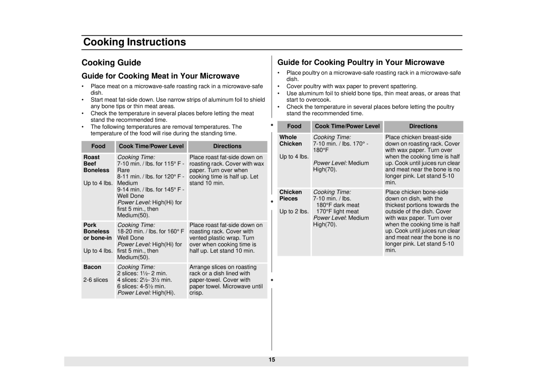 Samsung MW620WA manual Cooking Guide, Guide for Cooking Meat in Your Microwave, Guide for Cooking Poultry in Your Microwave 