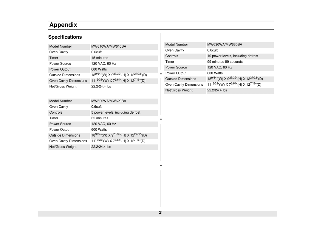 Samsung MW620WA, MW630BA, MW630WA, MW620BA manual Specifications, MW610WA/MW610BA 