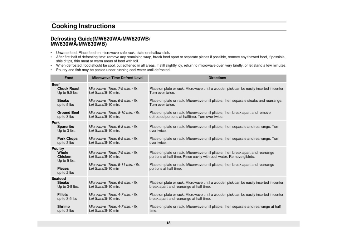 Samsung MW610WB, DE68-01685A owner manual Defrosting GuideMW620WA/MW620WB MW630WA/MW630WB, Ground Beef 