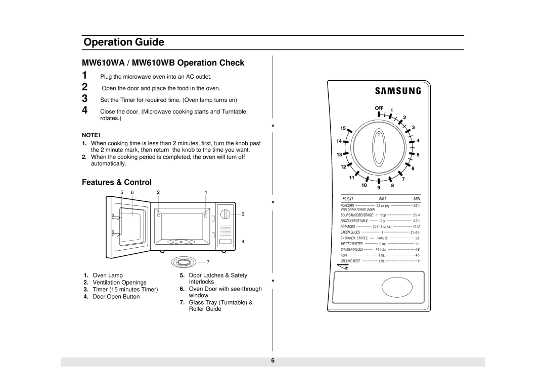 Samsung MW620WB, MW630WB, DE68-01685A owner manual Operation Guide, MW610WA / MW610WB Operation Check, Features & Control 