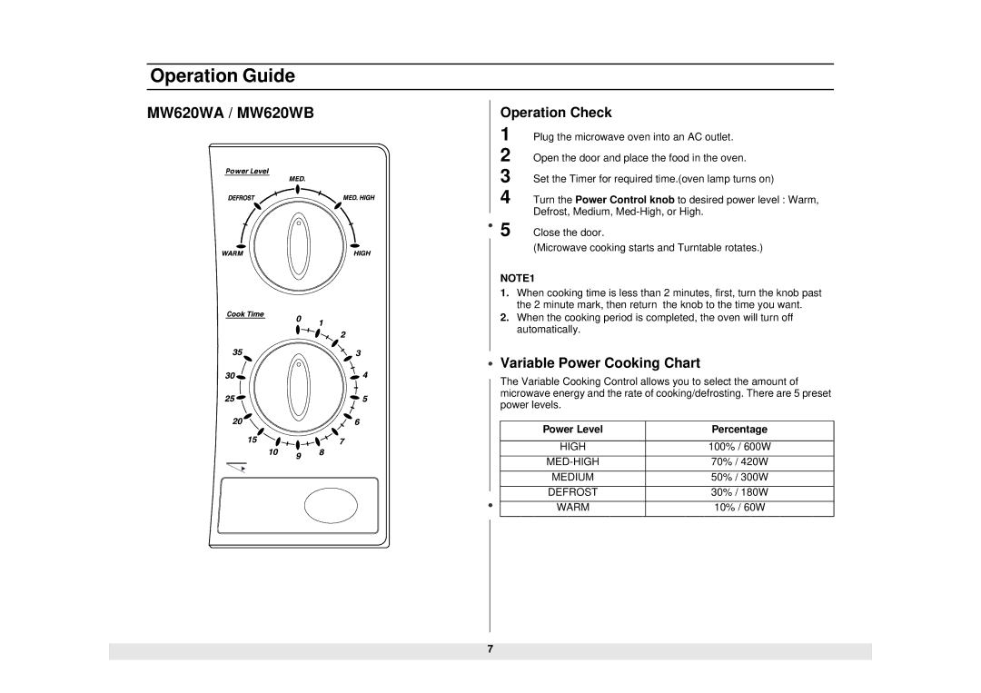 Samsung DE68-01685A, MW610WB, MW630WB owner manual MW620WA / MW620WB, Operation Check, Variable Power Cooking Chart 