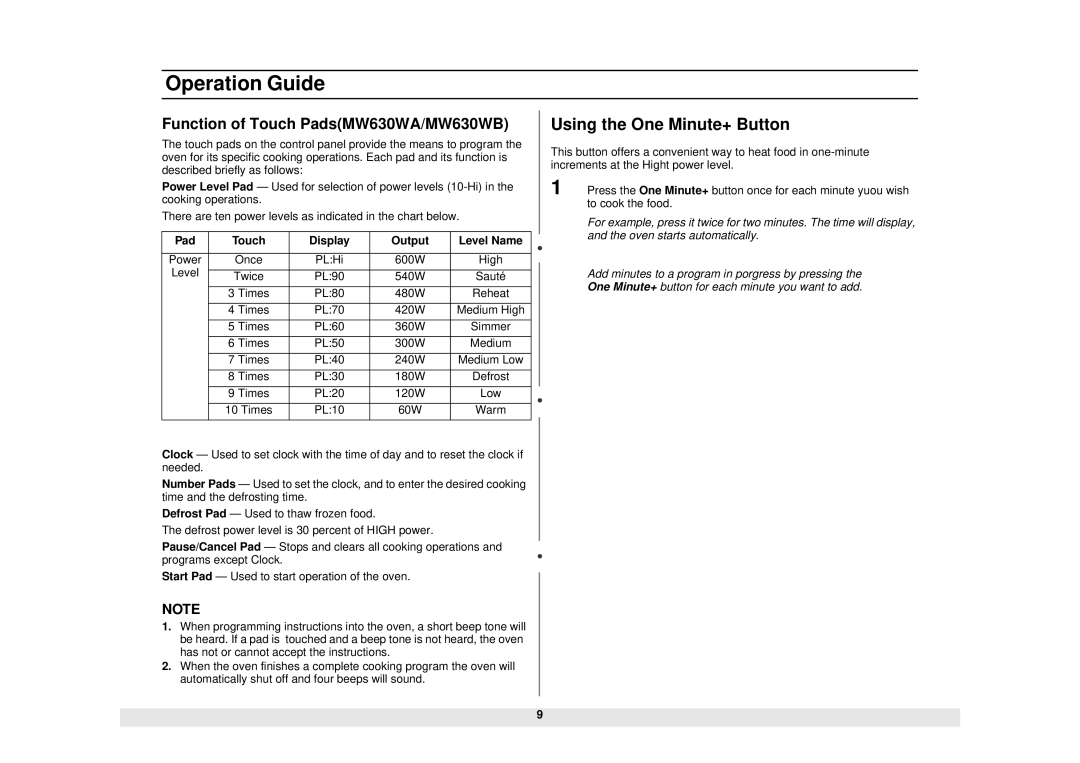 Samsung MW610WB, MW620WB, DE68-01685A owner manual Using the One Minute+ Button, Function of Touch PadsMW630WA/MW630WB 