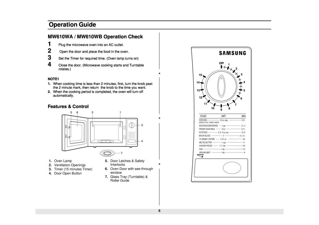 Samsung MW620WB, MW630WB, DE68-01685A Operation Guide, MW610WA / MW610WB Operation Check, Features & Control, NOTE1 