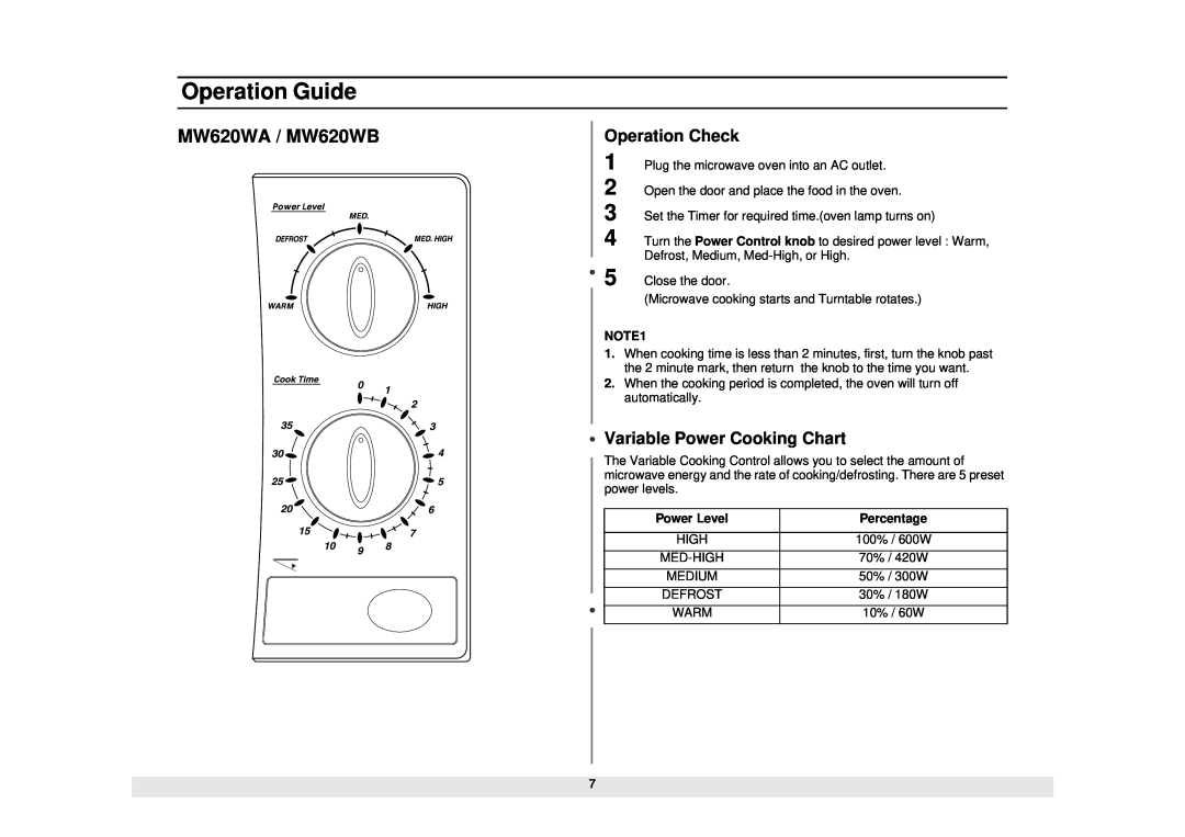 Samsung DE68-01685A MW620WA / MW620WB, Operation Check, Variable Power Cooking Chart, Operation Guide, NOTE1, Power Level 