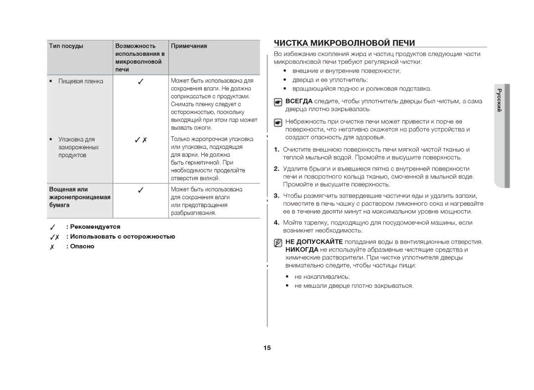 Samsung MW61FR/BWT Чистка микроволновой печи, Печи, Вощеная или, Бумага, Рекомендуется Использовать с осторожностью Опасно 