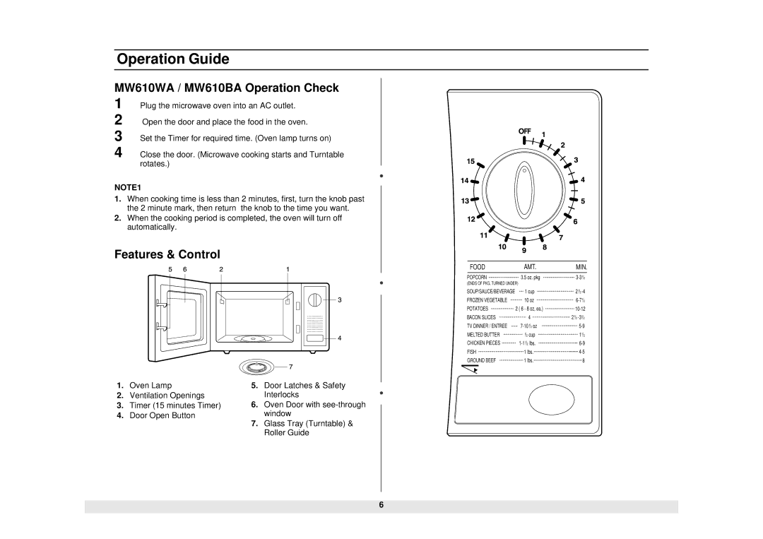 Samsung MW630WA/KON manual Operation Guide, MW610WA / MW610BA Operation Check, Features & Control 