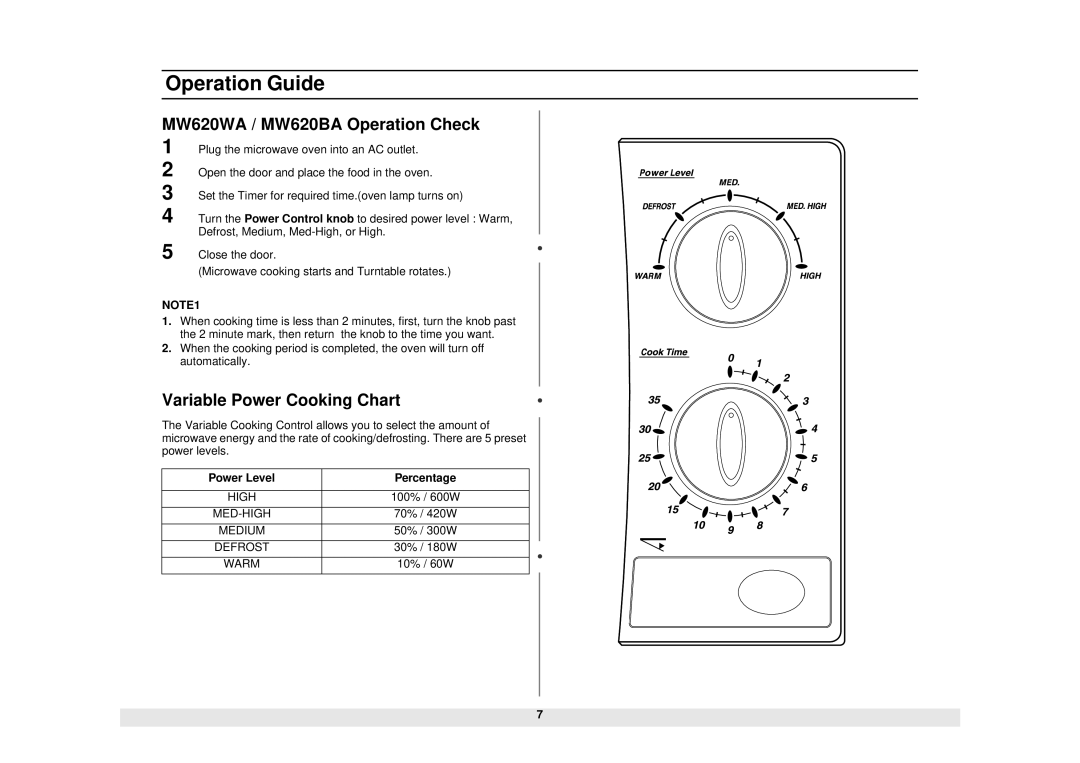 Samsung MW630WA/KON manual MW620WA / MW620BA Operation Check, Variable Power Cooking Chart 