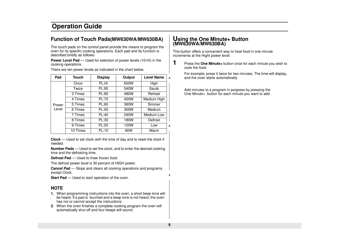 Samsung MW630WA/KON manual Function of Touch PadsMW630WA/MW630BA, Using the One Minute+ Button 