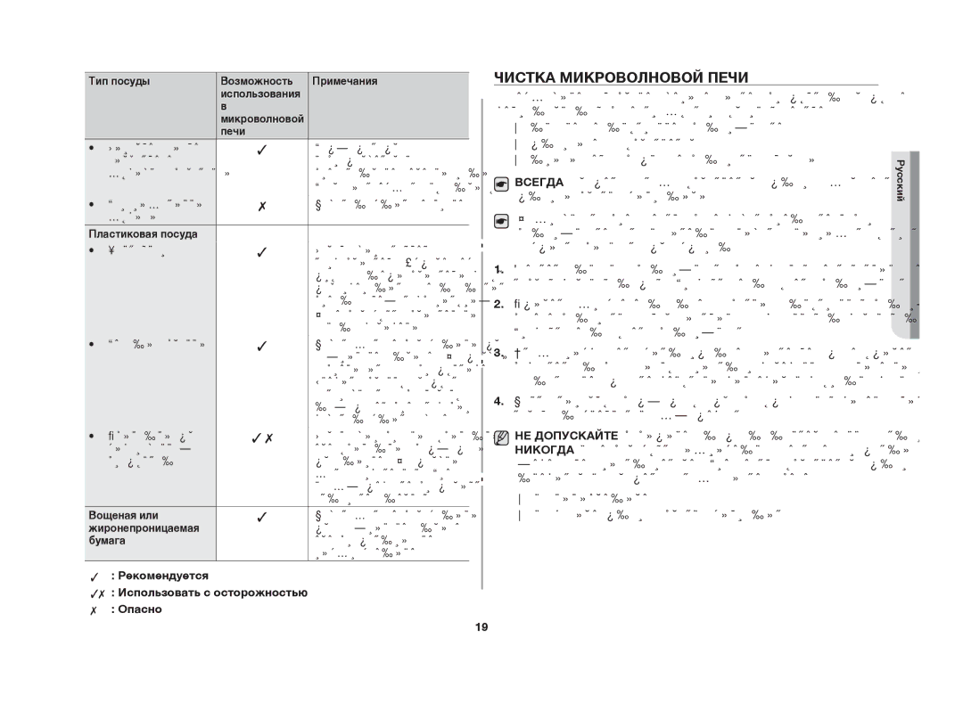 Samsung MW63FR/BWT manual Чистка микроволновой печи, Пластиковая посуда, Вощеная или, Бумага 