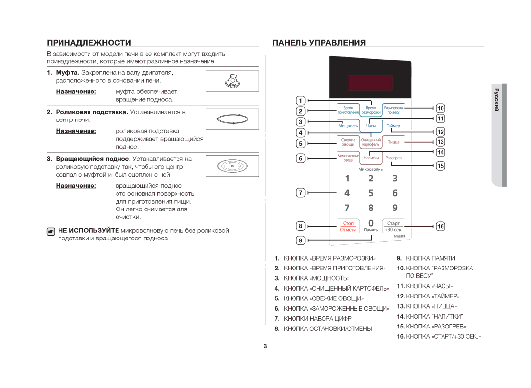 Samsung MW63FR/BWT manual Принадлежности, Панель управления, Роликовая подставка. Устанавливается в 