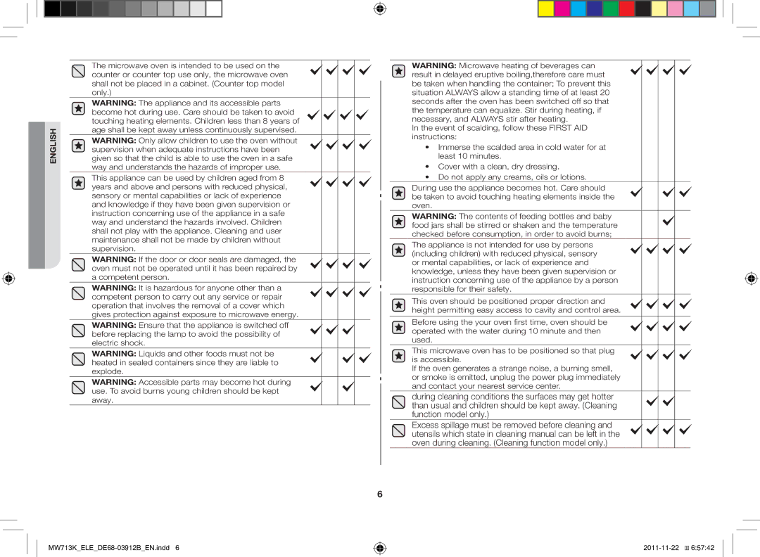 Samsung MW711K-S/ELE manual English 