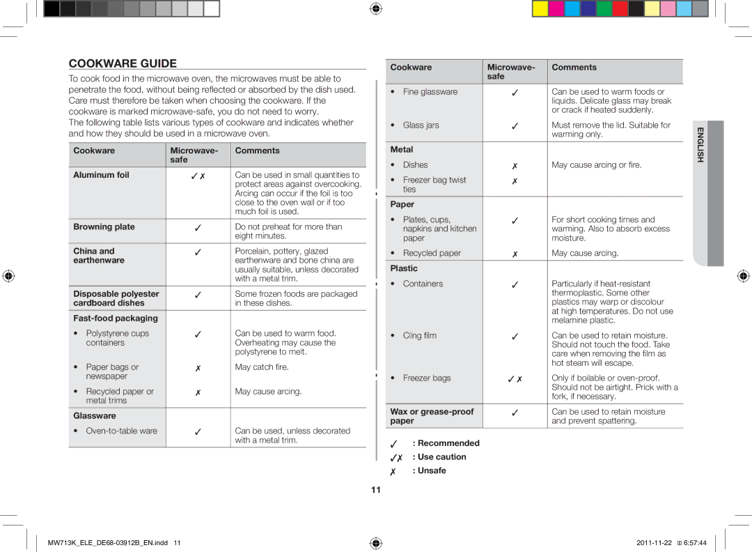 Samsung MW711K-S/ELE manual Cookware guide 