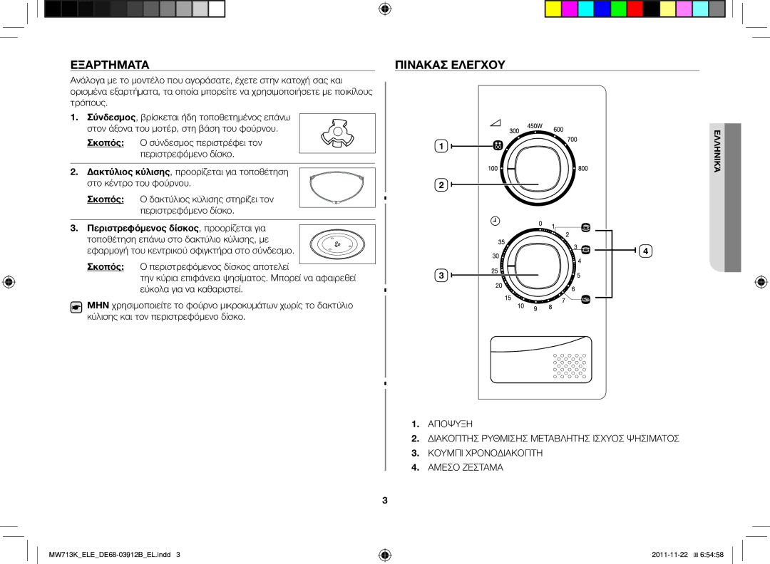 Samsung MW711K-S/ELE manual Εξαρτήματα, Πίνακας ελέγχου 