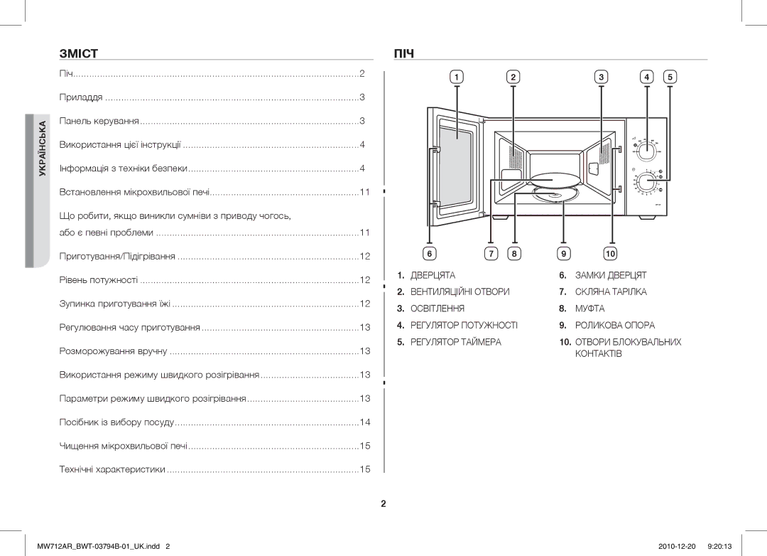 Samsung MW712AR/BWT manual Зміст, Піч, Що робити, якщо виникли сумніви з приводу чогось 