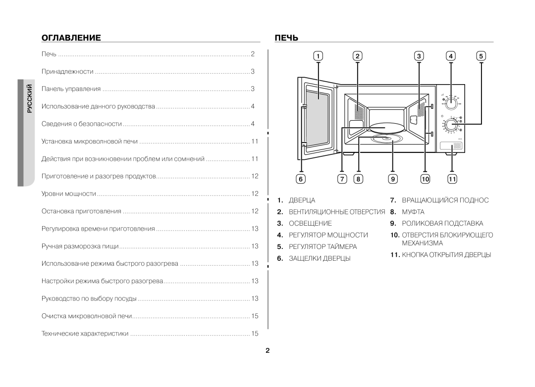 Samsung MW712BR/BWT manual Оглавление, Печь 