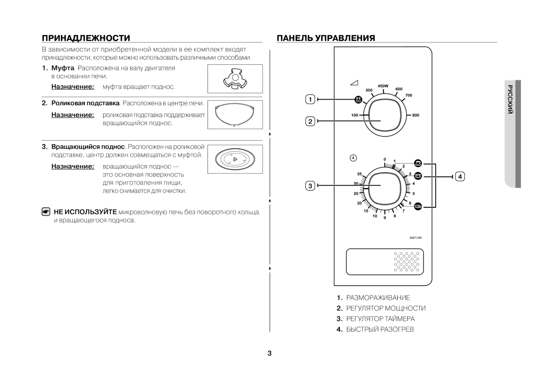 Samsung MW712BR/BWT manual Принадлежности, Панель Управления 