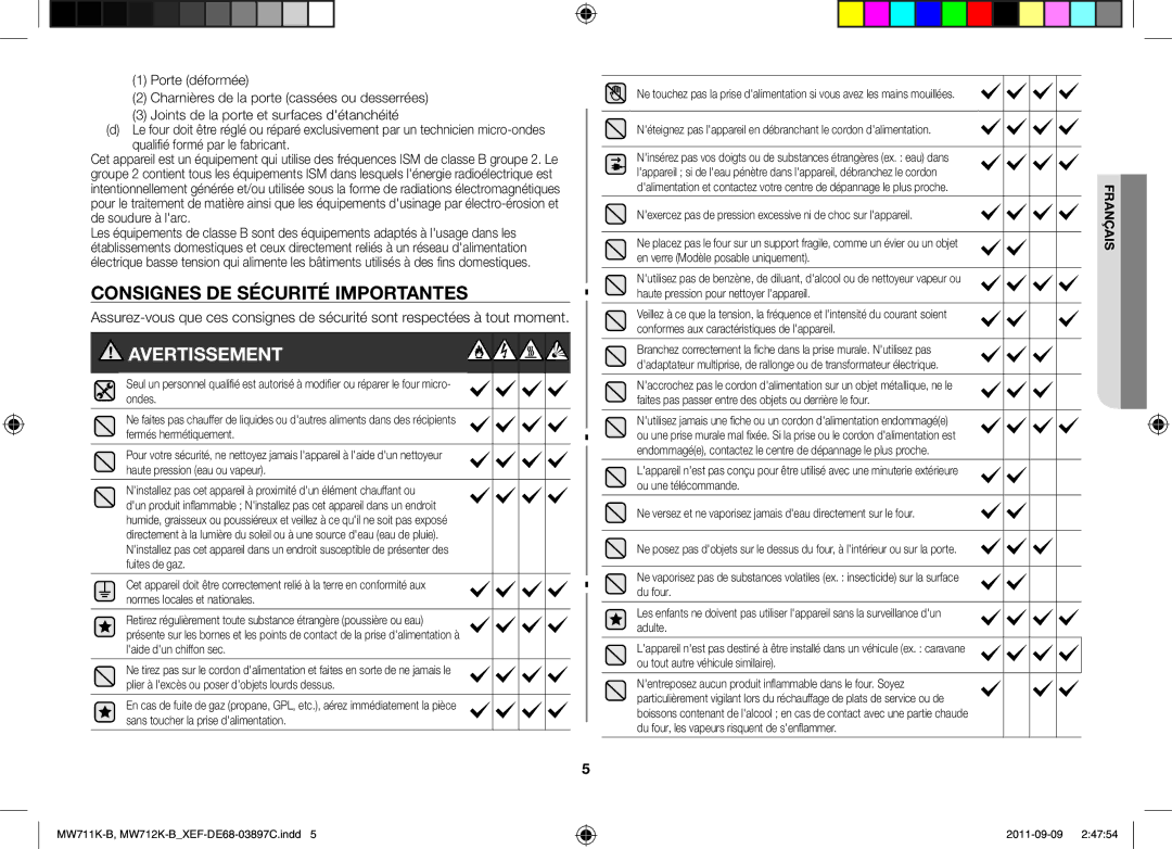 Samsung MW712K-B/XEF manual Consignes DE Sécurité Importantes, Avertissement 