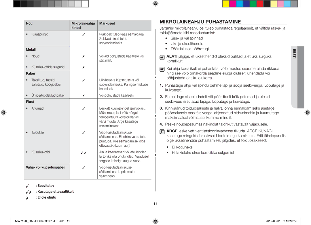 Samsung MW712K/BAL manual Mikrolaineahju Puhastamine, Ei koguneks Ei takistaks ukse korralikku sulgumist 