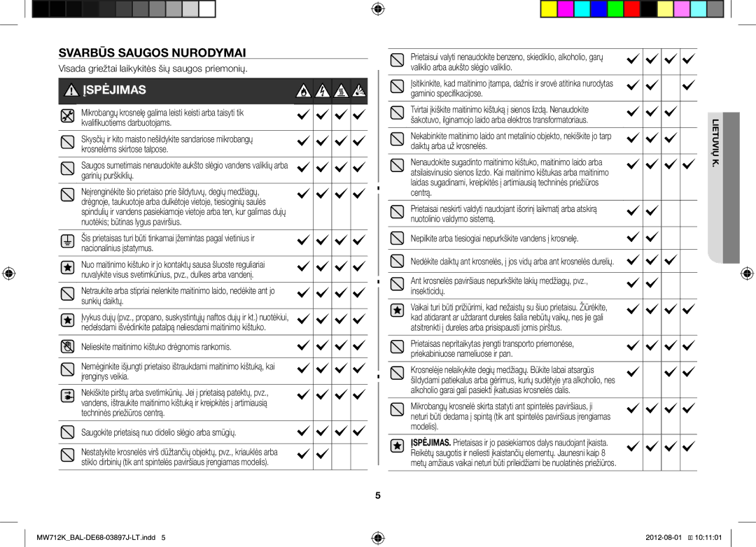 Samsung MW712K/BAL manual Svarbūs Saugos Nurodymai, Įspėjimas, Visada griežtai laikykitės šių saugos priemonių 