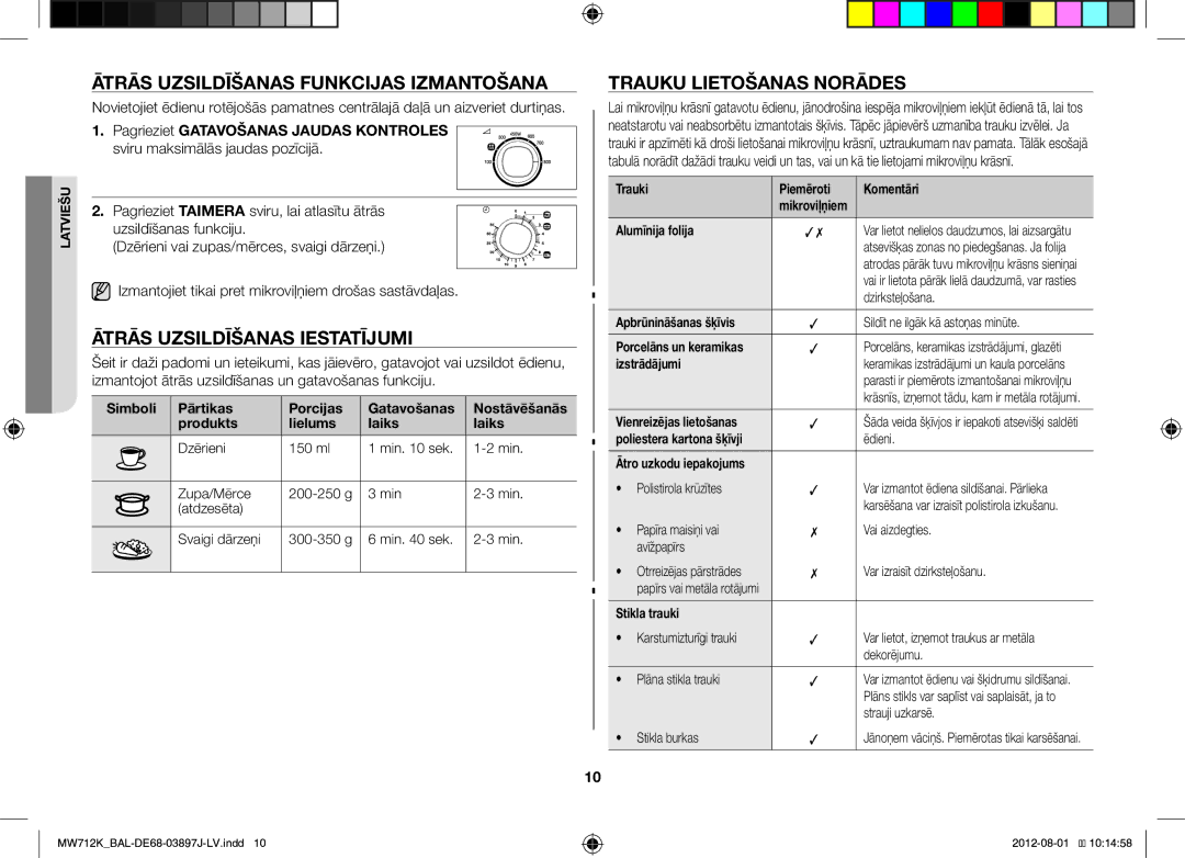 Samsung MW712K/BAL Ātrās Uzsildīšanas Funkcijas Izmantošana, Ātrās Uzsildīšanas Iestatījumi, Trauku Lietošanas Norādes 