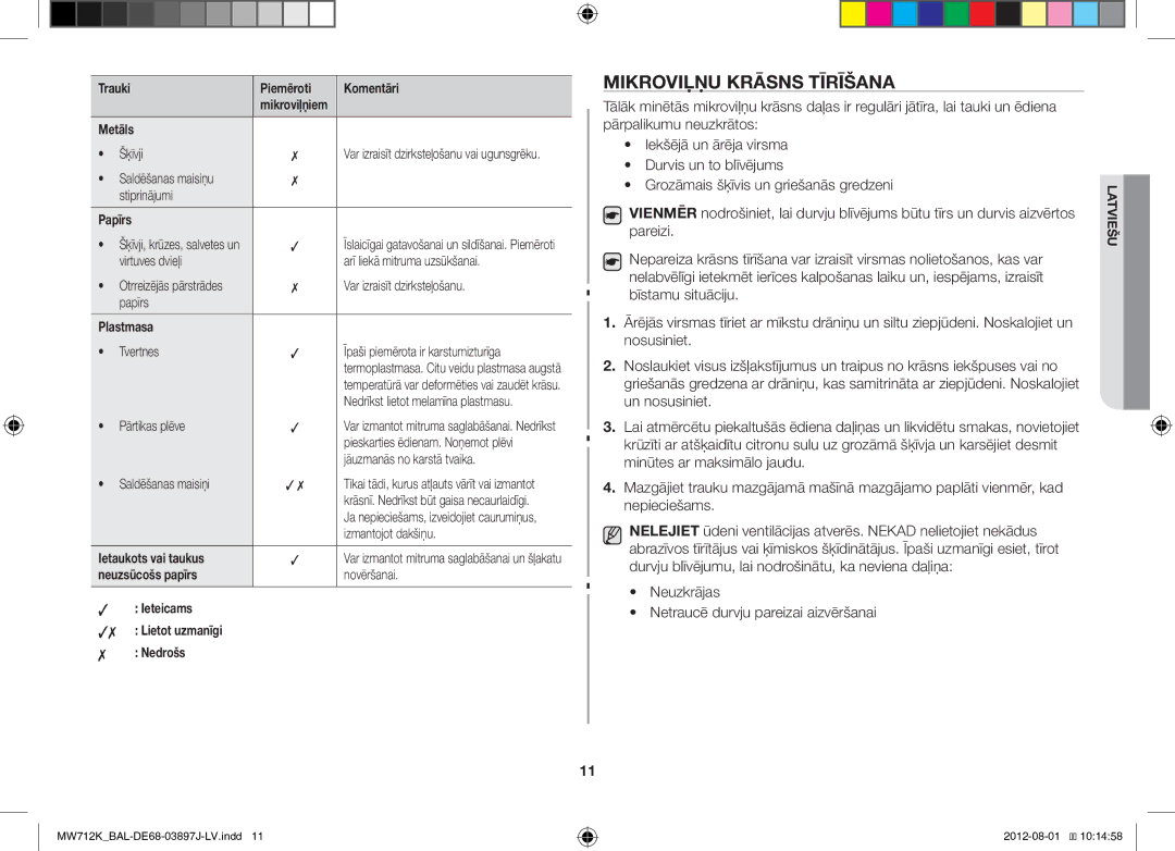 Samsung MW712K/BAL manual Mikroviļņu Krāsns Tīrīšana 