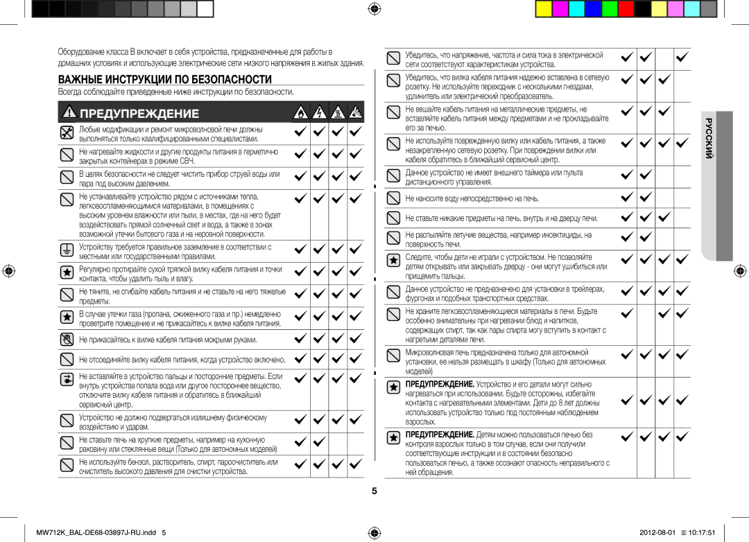 Samsung MW712K/BAL manual Важные Инструкции ПО Безопасности, Предупреждение, Не наносите воду непосредственно на печь 