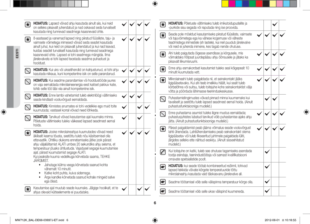 Samsung MW712K/BAL manual Seadme töötamisel võib selle ukse välispind kuumeneda 