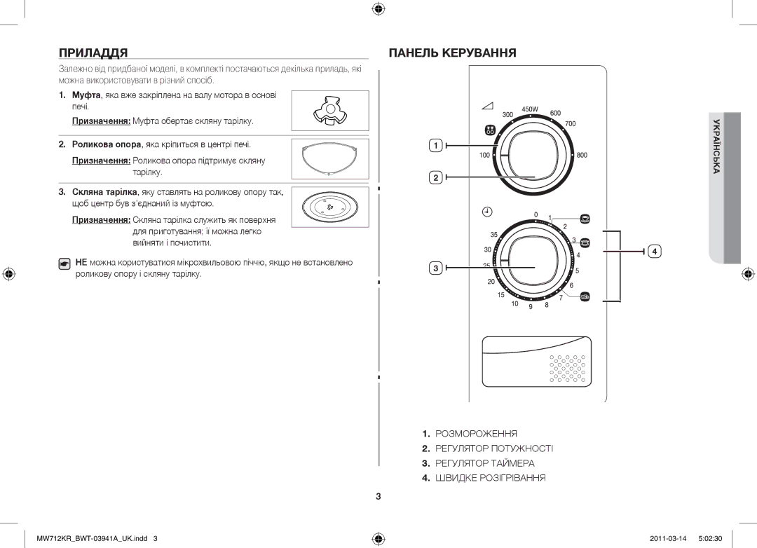 Samsung MW712KR/BWT manual Приладдя, Панель керування 