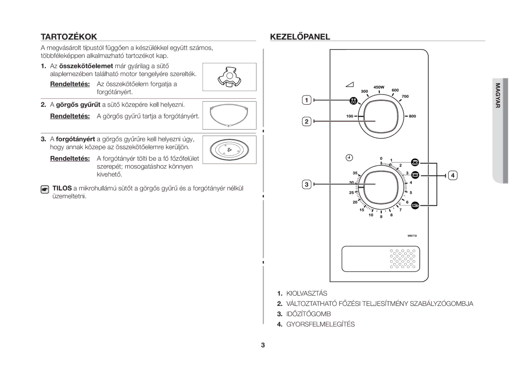 Samsung MW71B-S/XEO manual Tartozékok, Kezelőpanel 