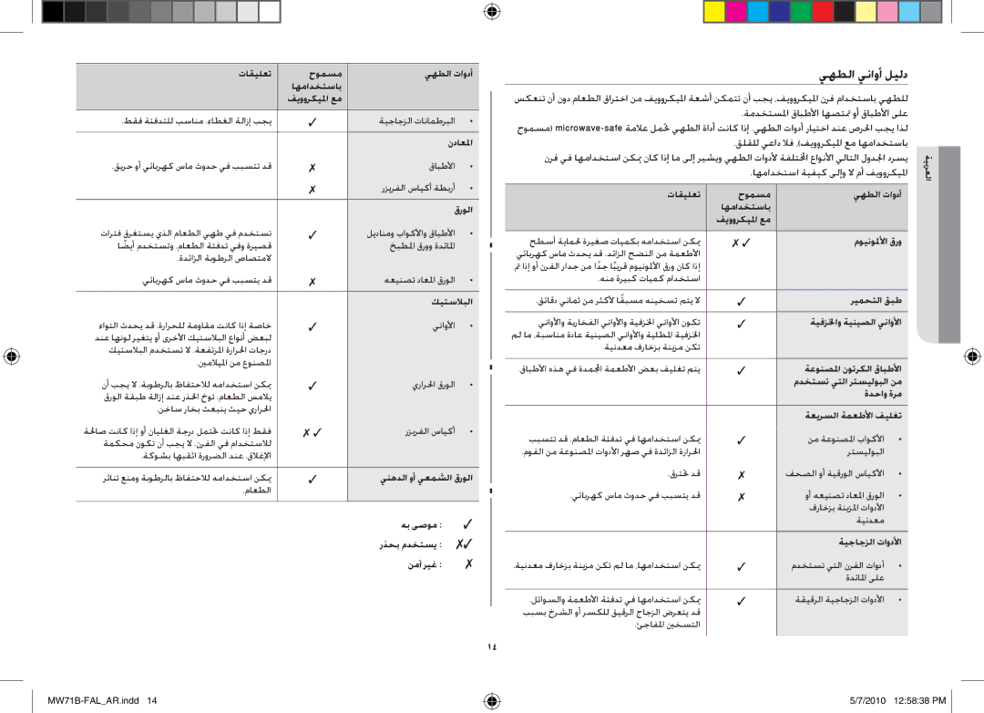 Samsung MW71B/BAL manual يهطلا يناوأ ليلد 