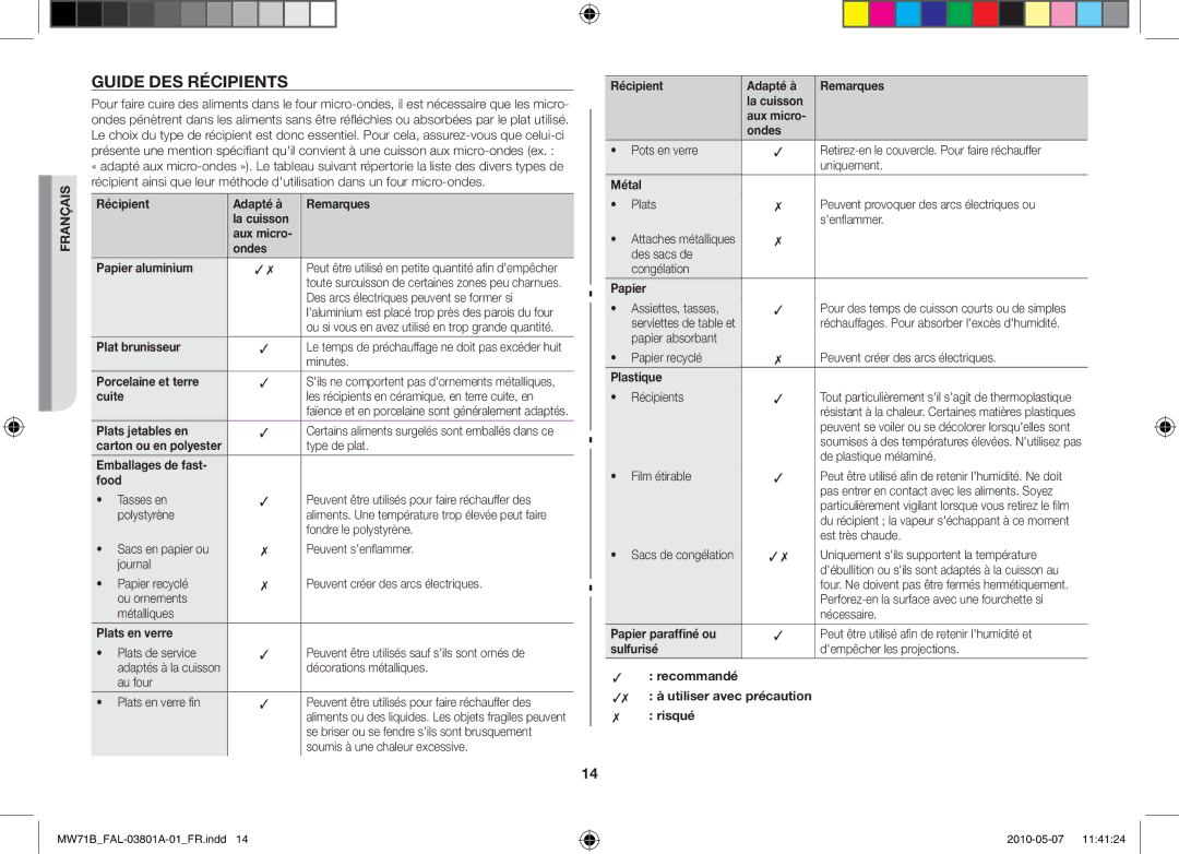 Samsung MW71B/BAL manual Guide des récipients 