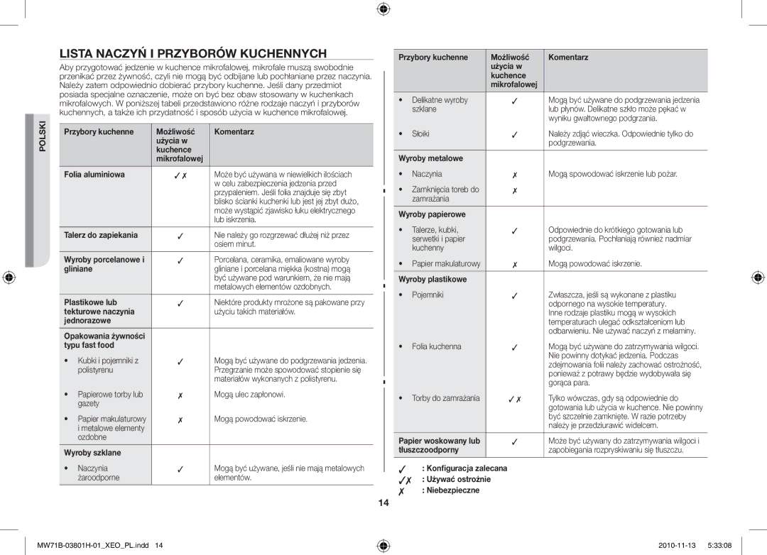 Samsung MW71B/ELE, MW71B/BOL, MW71B/XEO, MW71B/XEG manual Lista Naczyń I Przyborów Kuchennych, Talerz do zapiekania 