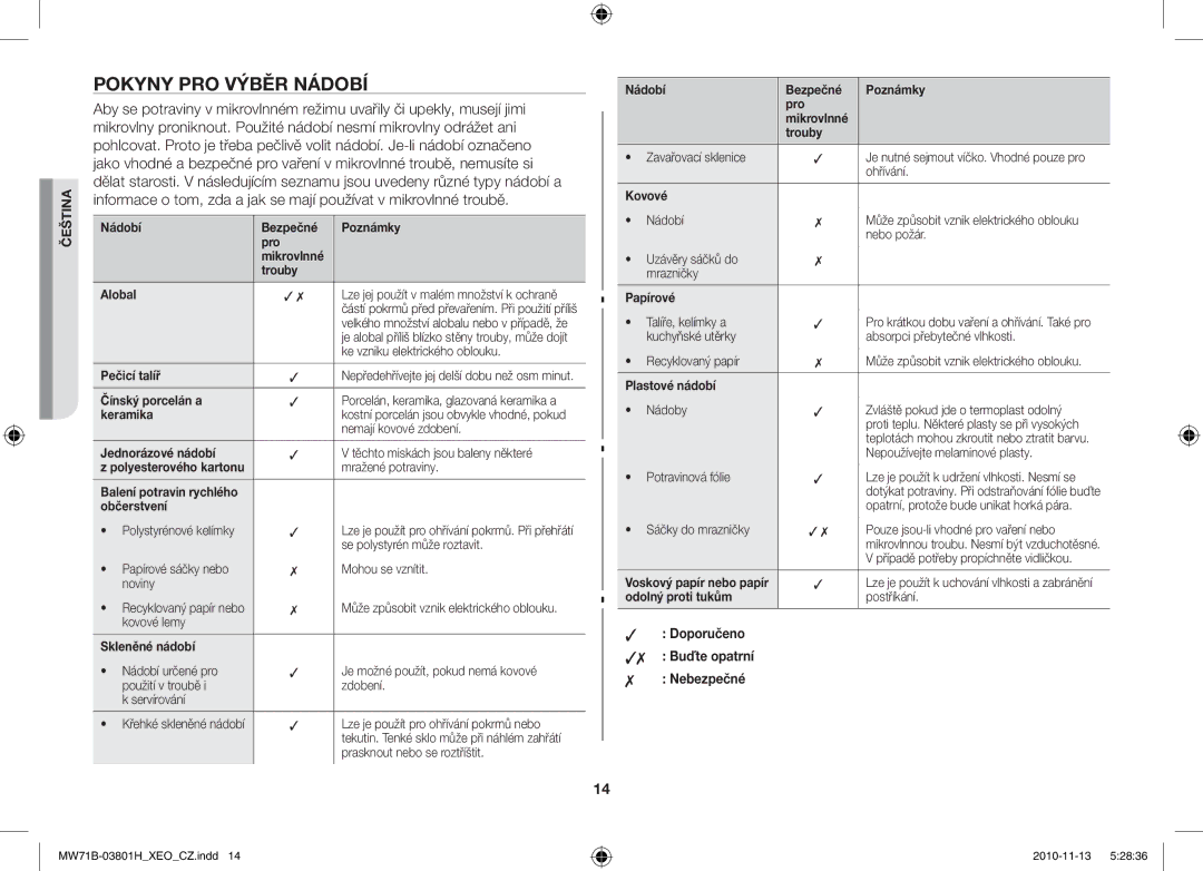 Samsung MW71B/ELE, MW71B/BOL, MW71B/XEO, MW71B/XEG manual Pokyny PRO Výběr Nádobí, Doporučeno Buďte opatrní Nebezpečné 