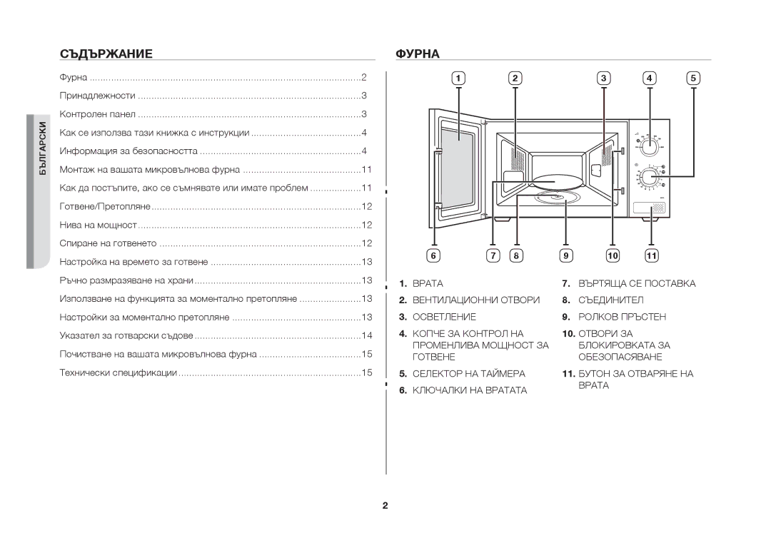 Samsung MW71B/BOL manual Съдържание, Фурна 