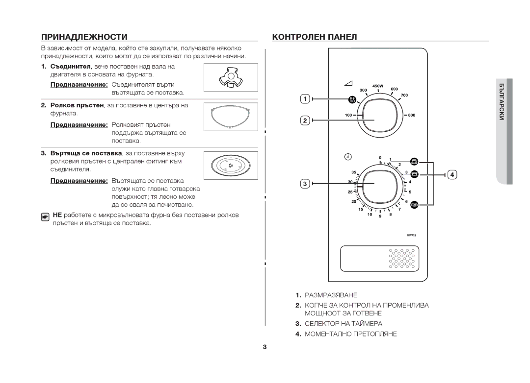 Samsung MW71B/BOL manual Принадлежности, Контролен панел 