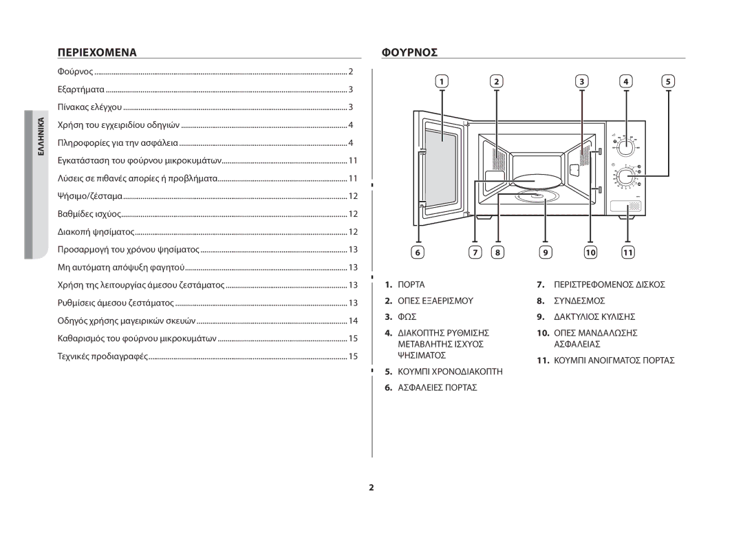 Samsung MW71B/ELE manual Περιεχόμενα, Φούρνος 