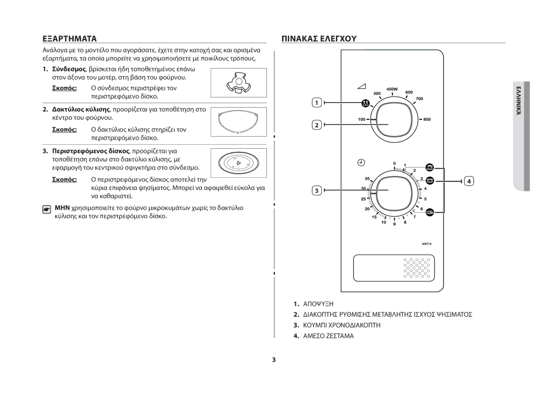 Samsung MW71B/ELE manual Εξαρτήματα, Πίνακας ελέγχου 