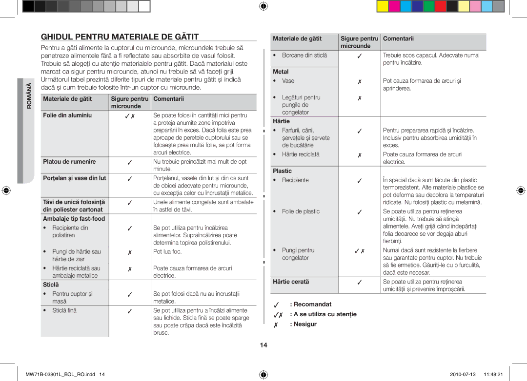 Samsung MW71B/XEG, MW71B/FAL, MW71B/XSV, MW71B/BOL, MW71B/XEO, MW73B/BAL, MW71B/ELE manual Ghidul pentru materiale de gătit 