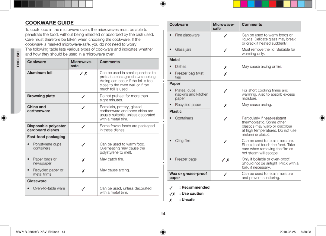 Samsung MW71B/XSV manual Cookware guide 