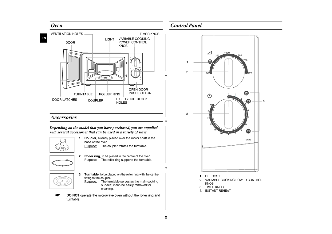 Samsung MW71C/BOL, MW71C/XEH manual Oven, Accessories, Control Panel, Purpose The roller ring supports the turntable 