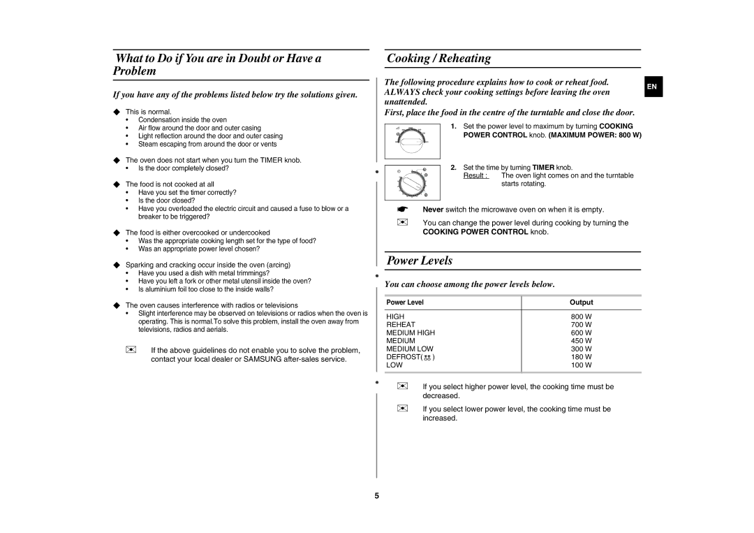 Samsung MW71C/XEH, MW71C/BOL manual What to Do if You are in Doubt or Have a Problem, Cooking / Reheating, Power Levels 