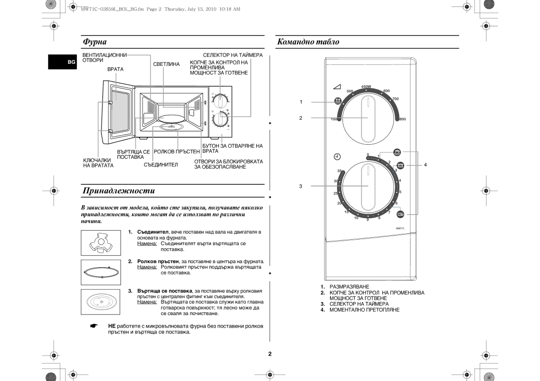 Samsung MW71C/BOL, MW71C/XEH manual Принадлежности, Фурна, Командно табло, Намена Съединителят върти въртящата се поставка 