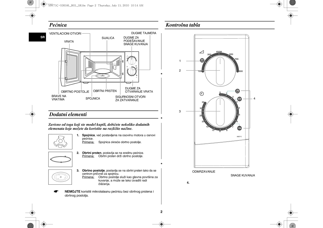 Samsung MW71C/BOL, MW71C/XEH manual Dodatni elementi, Kontrolna tabla, Primena Obrtni prsten drži obrtno postolje 