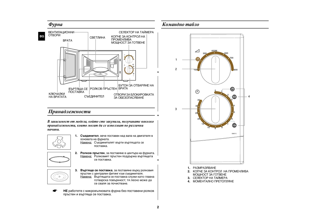 Samsung MW71C/BOL manual Принадлежности, Фурна, Командно табло, Ролков пръстен, за поставяне в центъра на фурната 